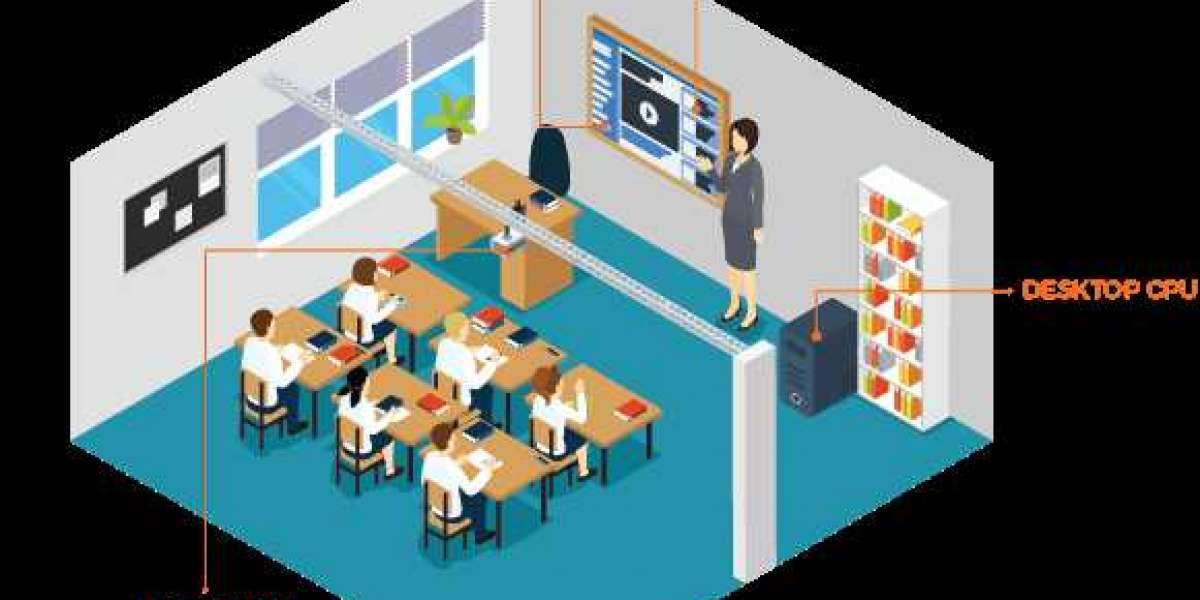 TECHNOLOGICAL INNOVATIONS TO ENHANCE LEARNING EXPERIENCE