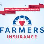 Farmers_insurance Profile Picture