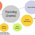 Marketing_channels Profile Picture