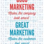 best_marketing_quotes Profile Picture