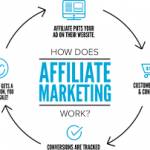 Affiliate_marketing Profile Picture