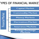 Financial_market Profile Picture