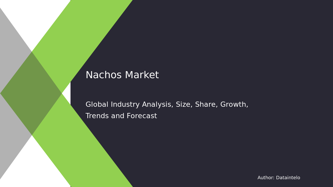 Nachos Market Research | Global Industry Analysis & Forecast From 2023 To 2032