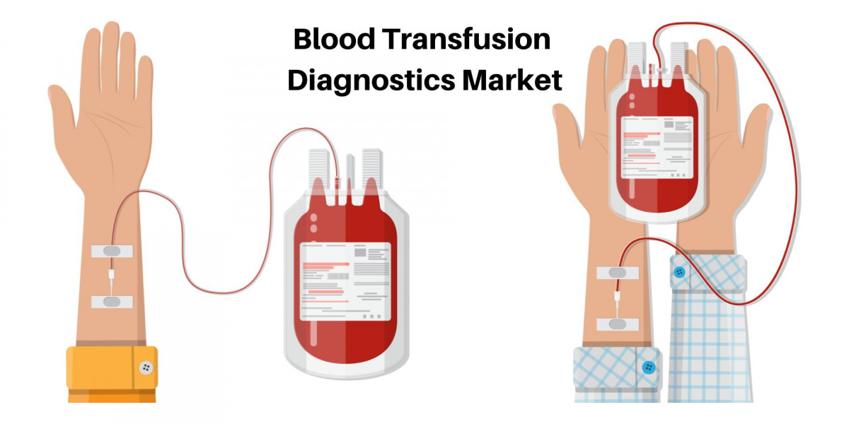 Blood Transfusion Diagnostics Market to Reach USD 8.7 Billion, Globally, by 2030 at 7% CAGR: We Market Research