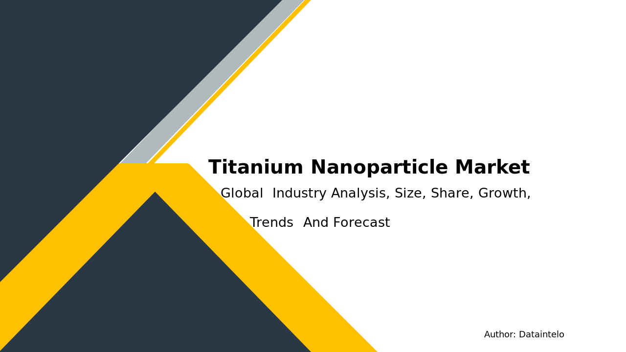 Titanium Nanoparticle Market Size, Share Research | 2032