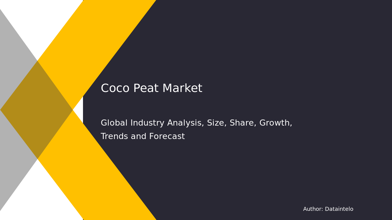 Coco Peat Market Size, Share, Demand | Report 2024 - 2032