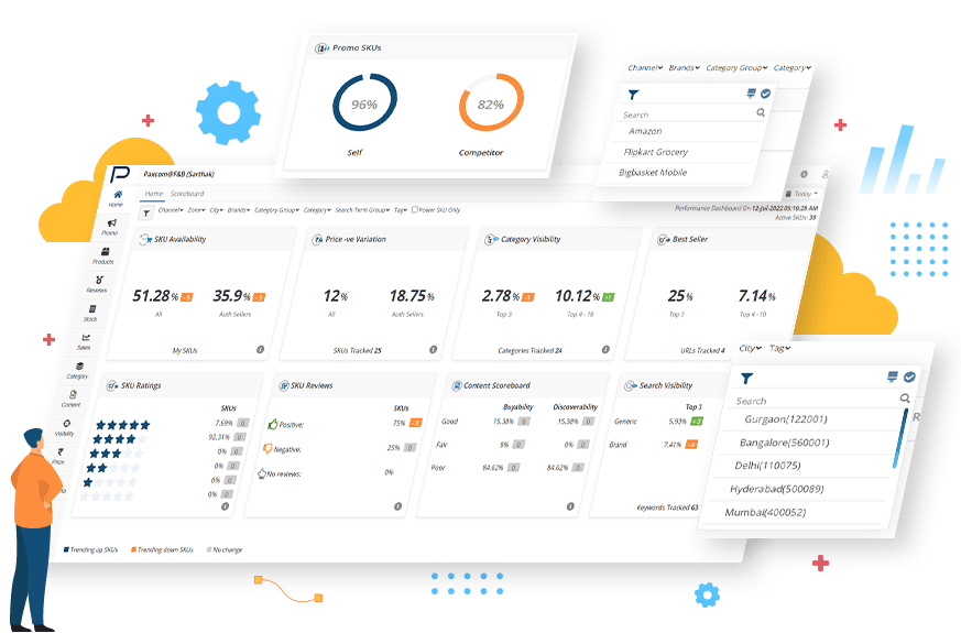 Digital Shelf Analytics Software: E-Commerce Tracking & Insights